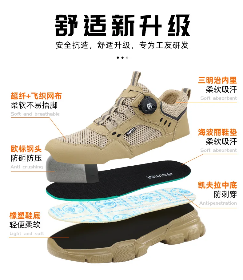 Drehknopf-Schutzschuhe, atmungsaktiv für den Sommer, Sicherheitsschuhe für Herren, stoßfest, durchstichsicher, Arbeitssneaker, Stahlkappenschuhe – Detail 9