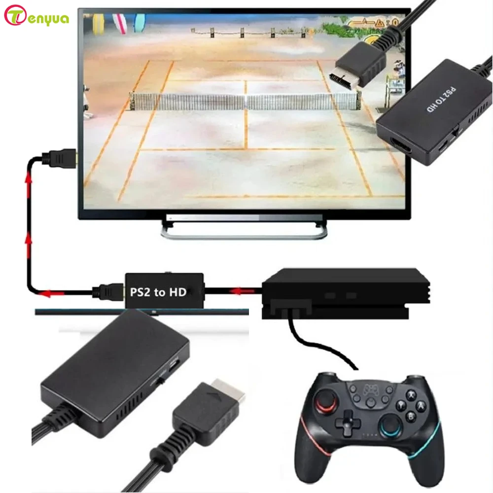 Plug And Play 1080P…