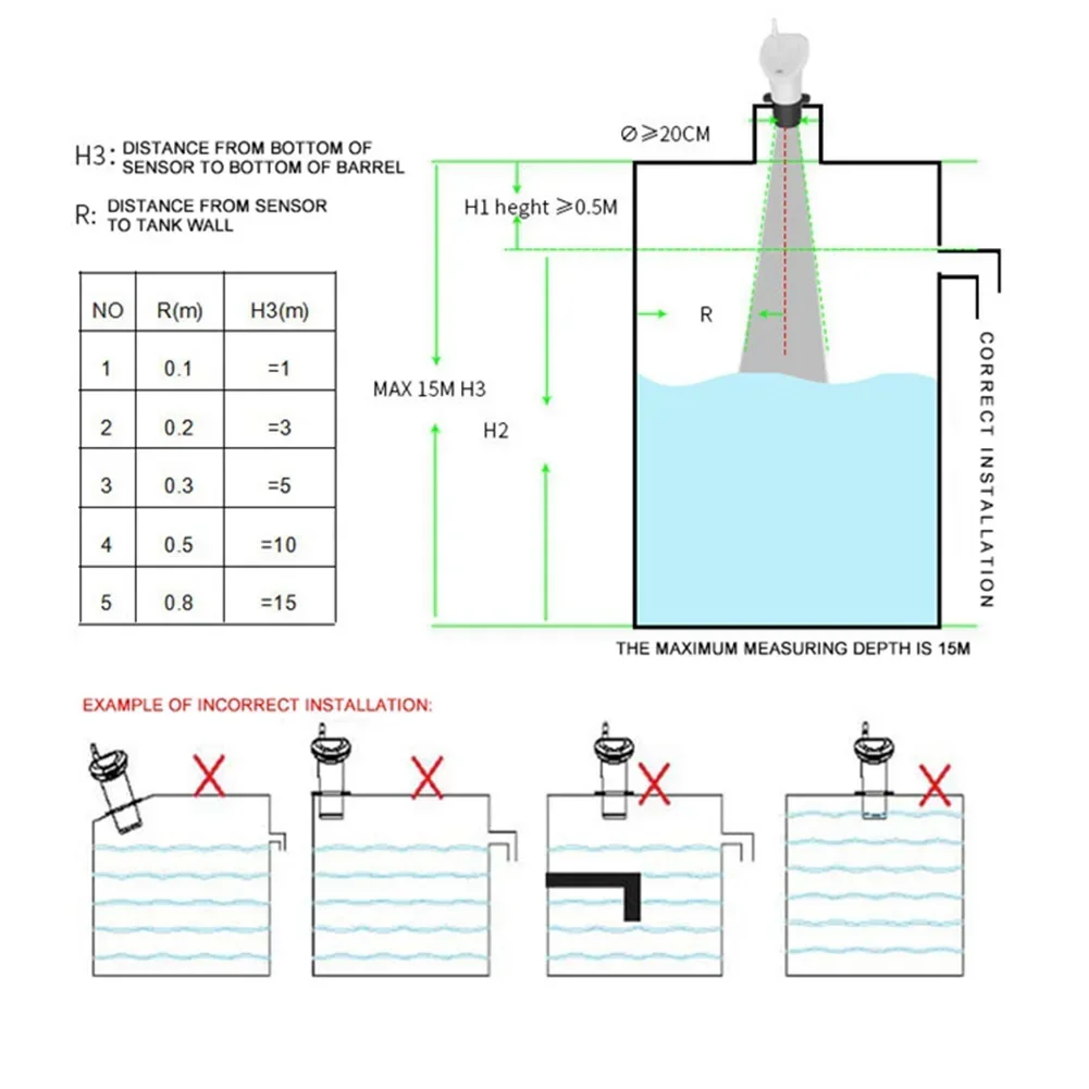 Liquid Meter Liquid Level Meter Fill Level Indicator Water Tank Level Gauge Rainwater Tank Temperature Indicator