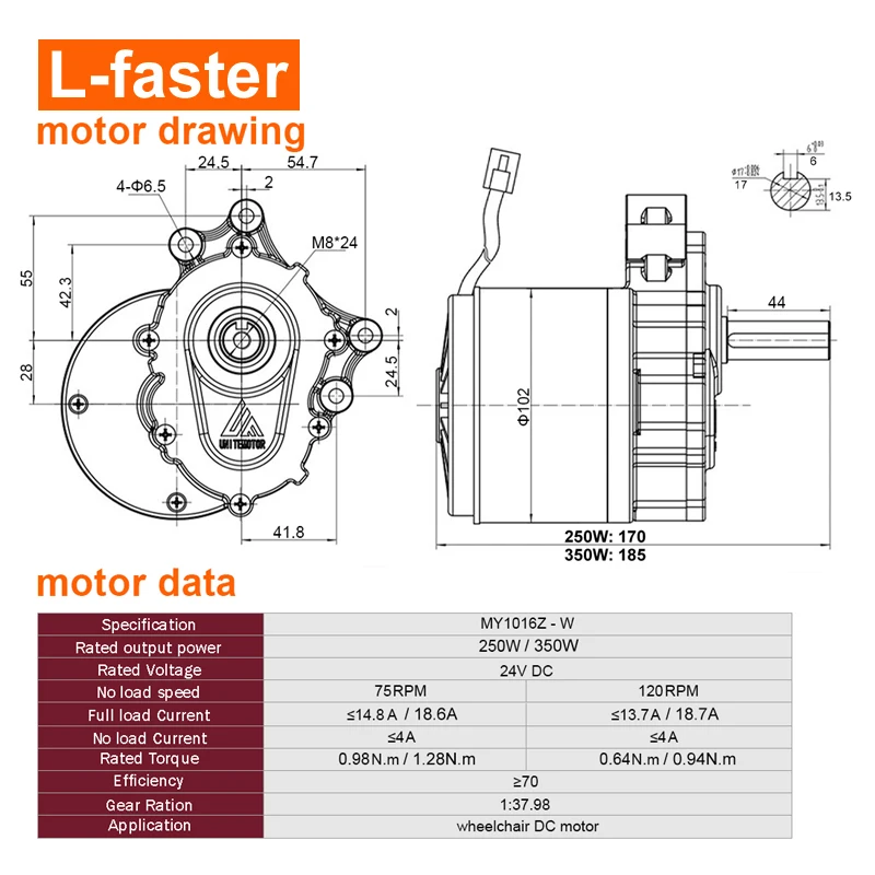 Low Speed Brush Gear Motor for Electric Wheelchair, L-faster, 24V, 250W, 350W