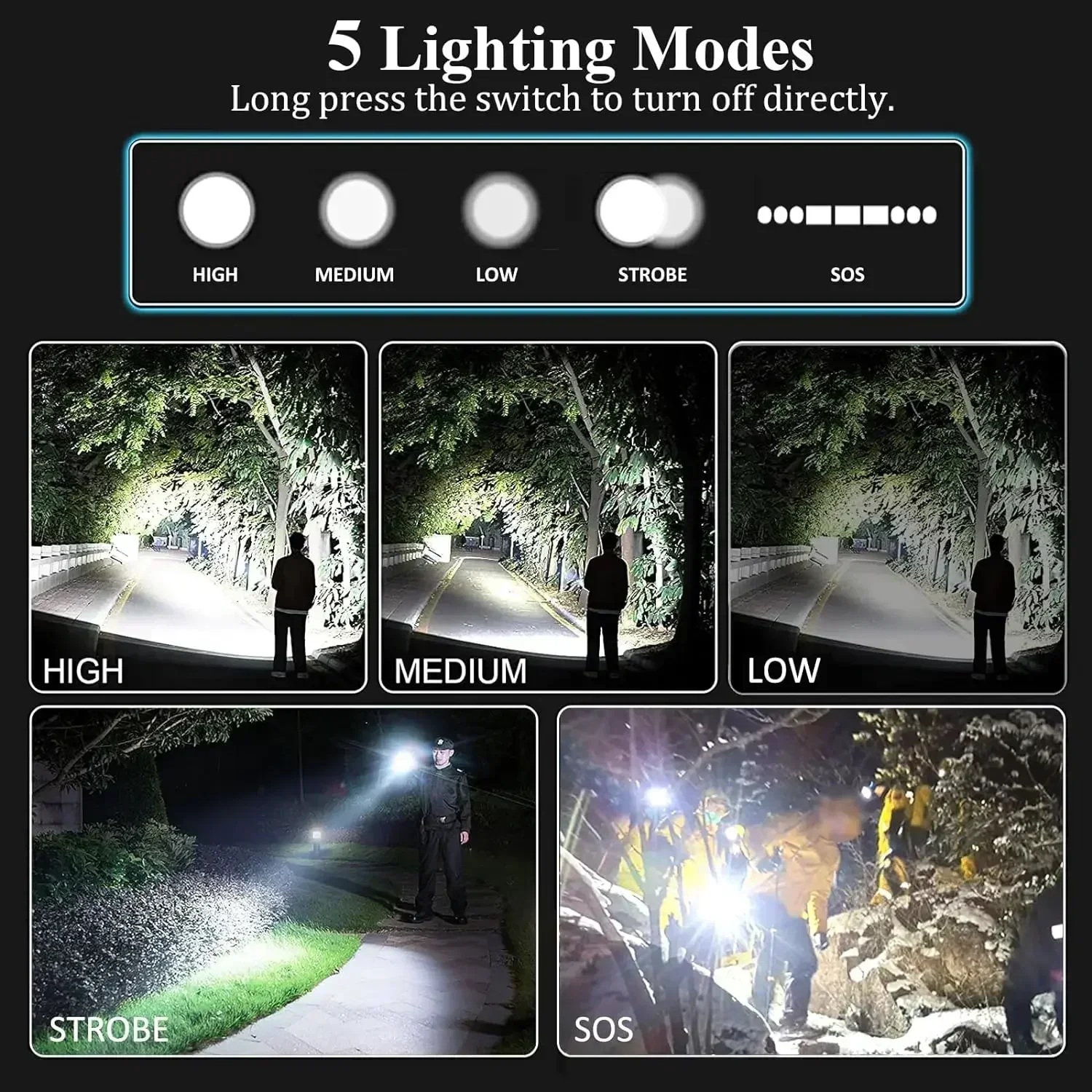 Rechargeable LED Flashlights High Lumens Super Bright Torch with 5 Modes Waterproof Powerful  Handheld Flash Light for Camping