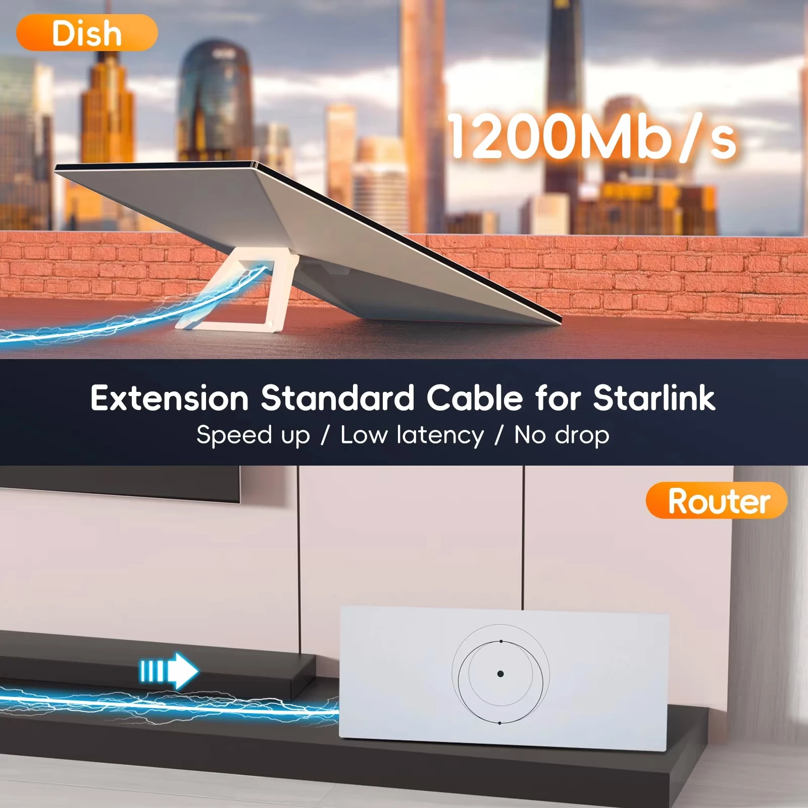 Starlink Rectangular Satellite V3 Ethernet Cable Replacement Satellite High-Performance Waterproof Gen3 Starlink V3 Cable 150FT