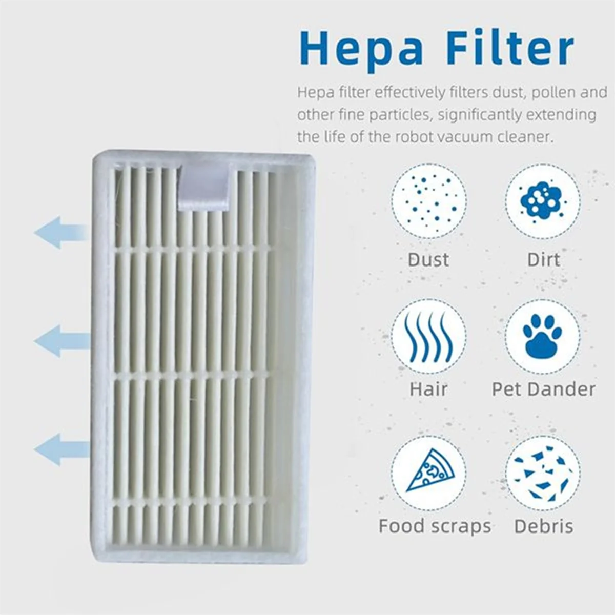 21 buah Kit aksesori untuk Midea VCR04W Robot penyedot debu penggantian bagian sikat samping Filter Hepa kain pel