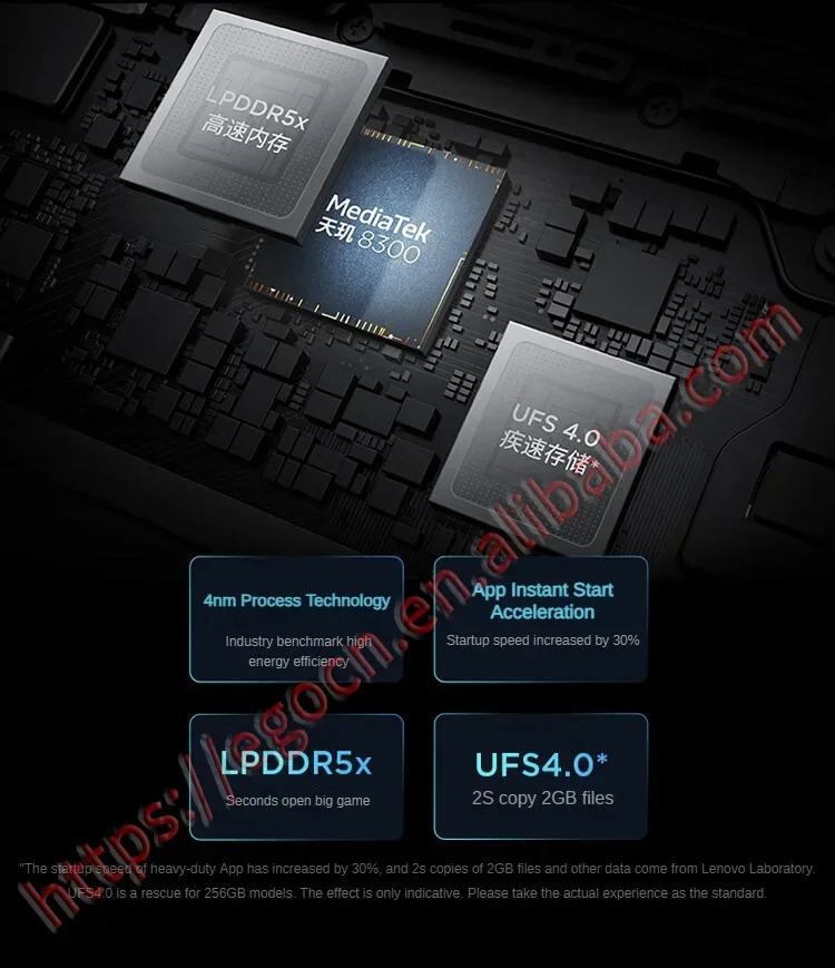 CN ROM Lenovo Tablet Xiaoxin Pad Pro 2025 Second Generation MTKtianji8300 10200mAh Battery 45W Fast Charge LCD Screen 2944*1840