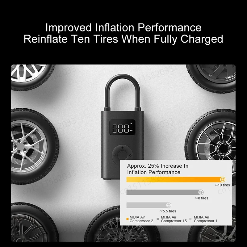 XIAOMI MIJIA Pompa d'aria portatile Boost di velocità del 2,25%, Compressore d'aria elettrico portatile Tesoro, Gonfiatore multiutensile LED tipo C 150PSI
