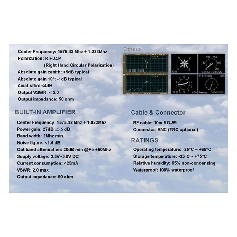 GPS Antenna HA-017 Marine with 10 Meter Cable TNC Connector RG-58 Interface