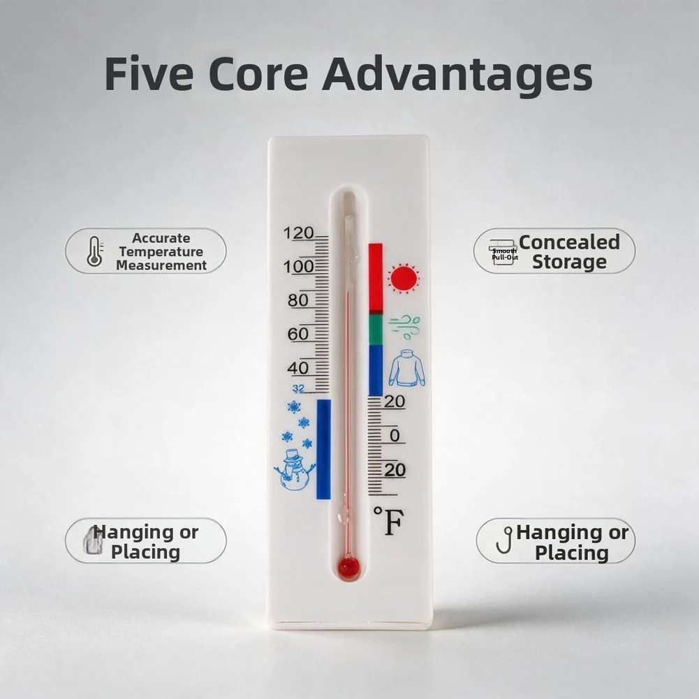 Functional Dual Use Thermometer with Recessed Slide-Open Compartment for Cash Keys and Real-Time Temperature Observation
