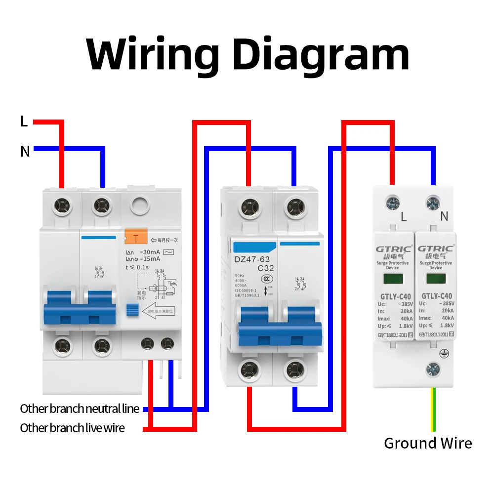 GTRIC 2P AC SPD 서지 보호 장치 40KA 60KA 220V 385V 주택 번개 서지 보호기 태양광 저전압 피뢰기 장치