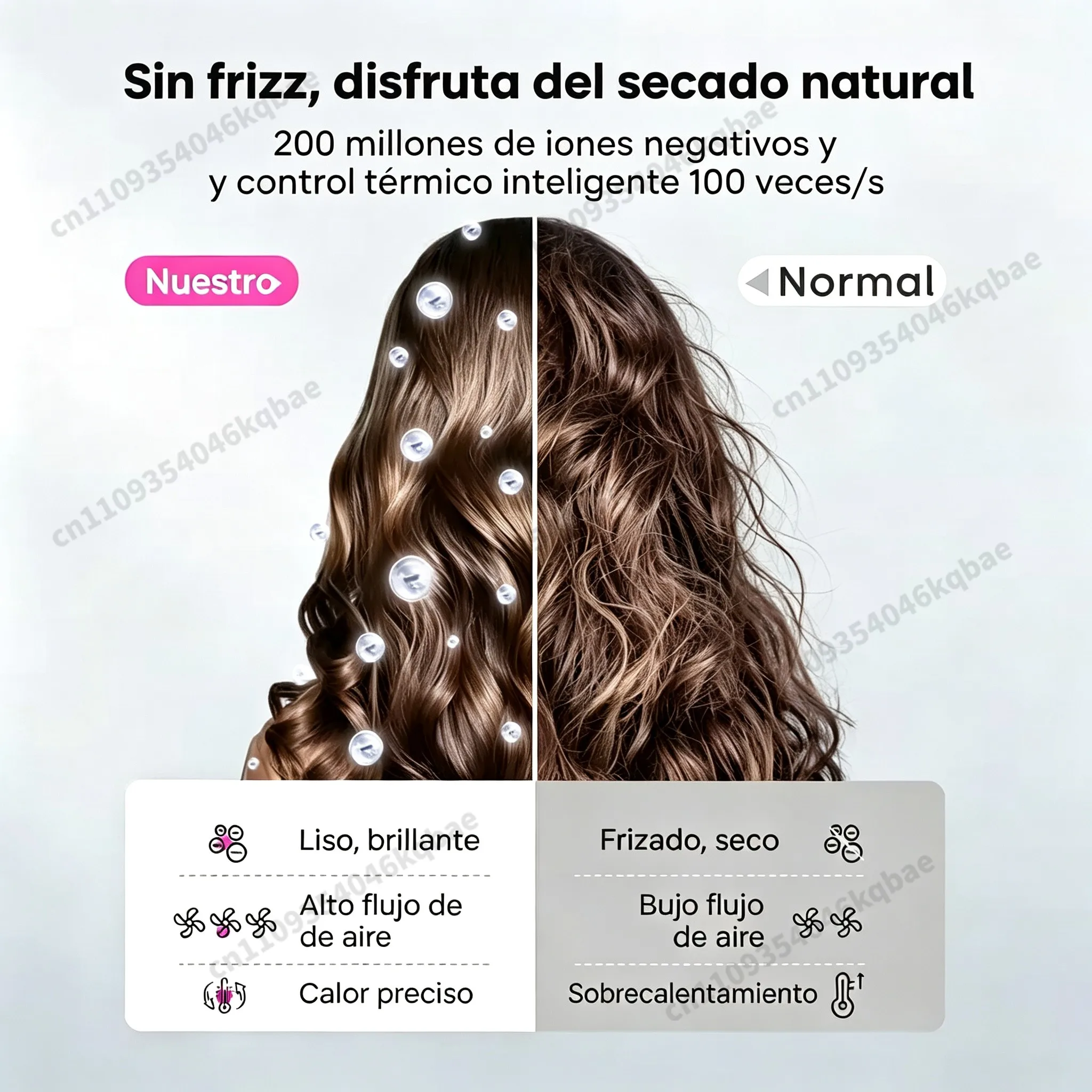 Set de secador de pelo profesional SenCiciMen, secador de pelo sin aspas con tecnología de iones negativos, secador de pelo de alta velocidad, herramienta de peluquería para uso en salones, 1600 W.