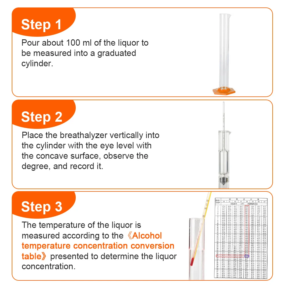 4Pcs Hydrometer Alcoholmeter Set 0 To 100% Alcohol Meter Tester Thermometer Wine Meter Vintage Alcohol Concentration Meter Tool