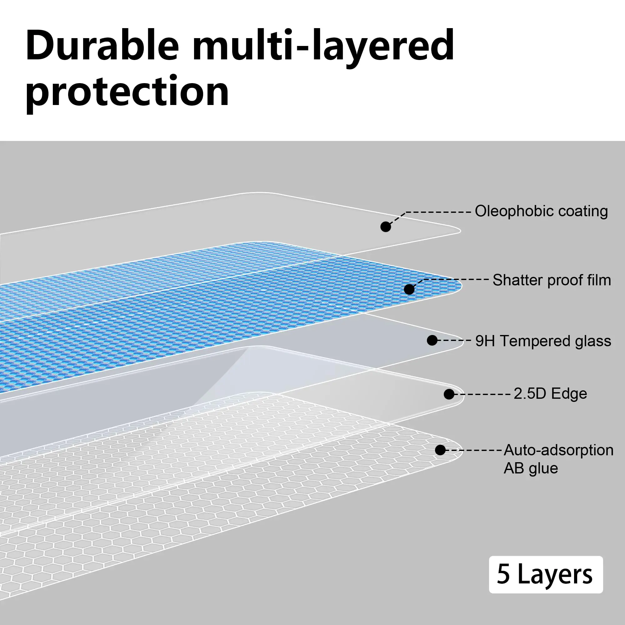 Paquete de 2/3 vidrio templado Premium para Nintendo Switch 2 2025, Protector de pantalla HD, película protectora transparente antiarañazos