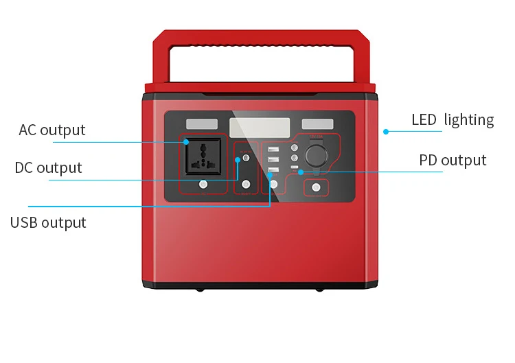 Next Greenergy 1000W Portable Solar/Wall/Car Charging Power Supply Mobile Power Station