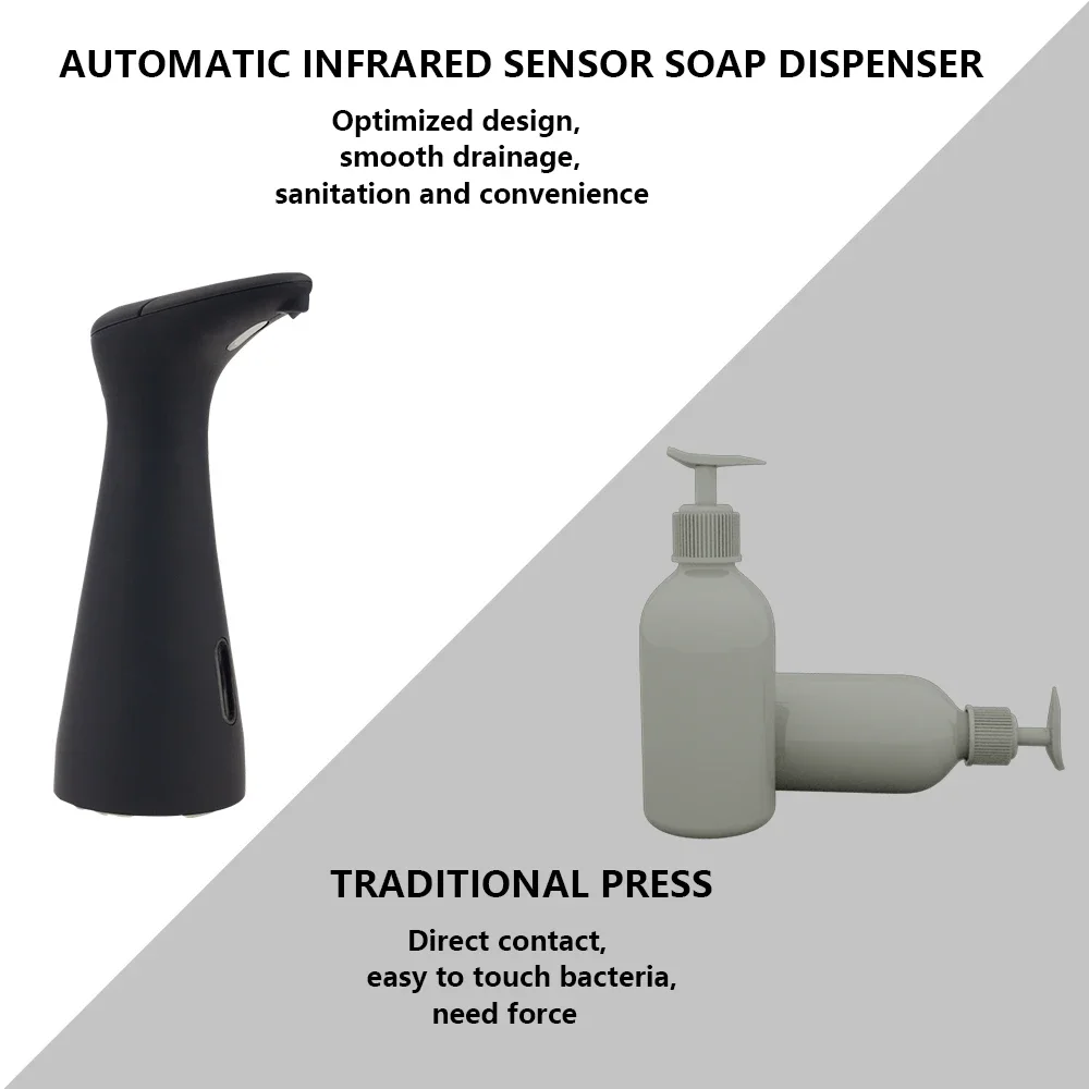 Automatic Soap Dispenser for Kitchen Bathroom - Intelligent Foam Hand Washing Machine