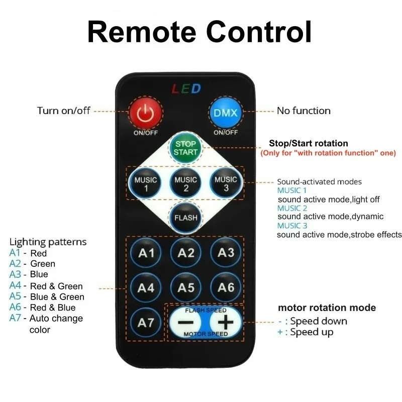 Music Sync LED Stage Disco Light With Remote Control Christmas Atmosphere Rotating Ball Lamp for Party Home KTV DJ Bar Xmas