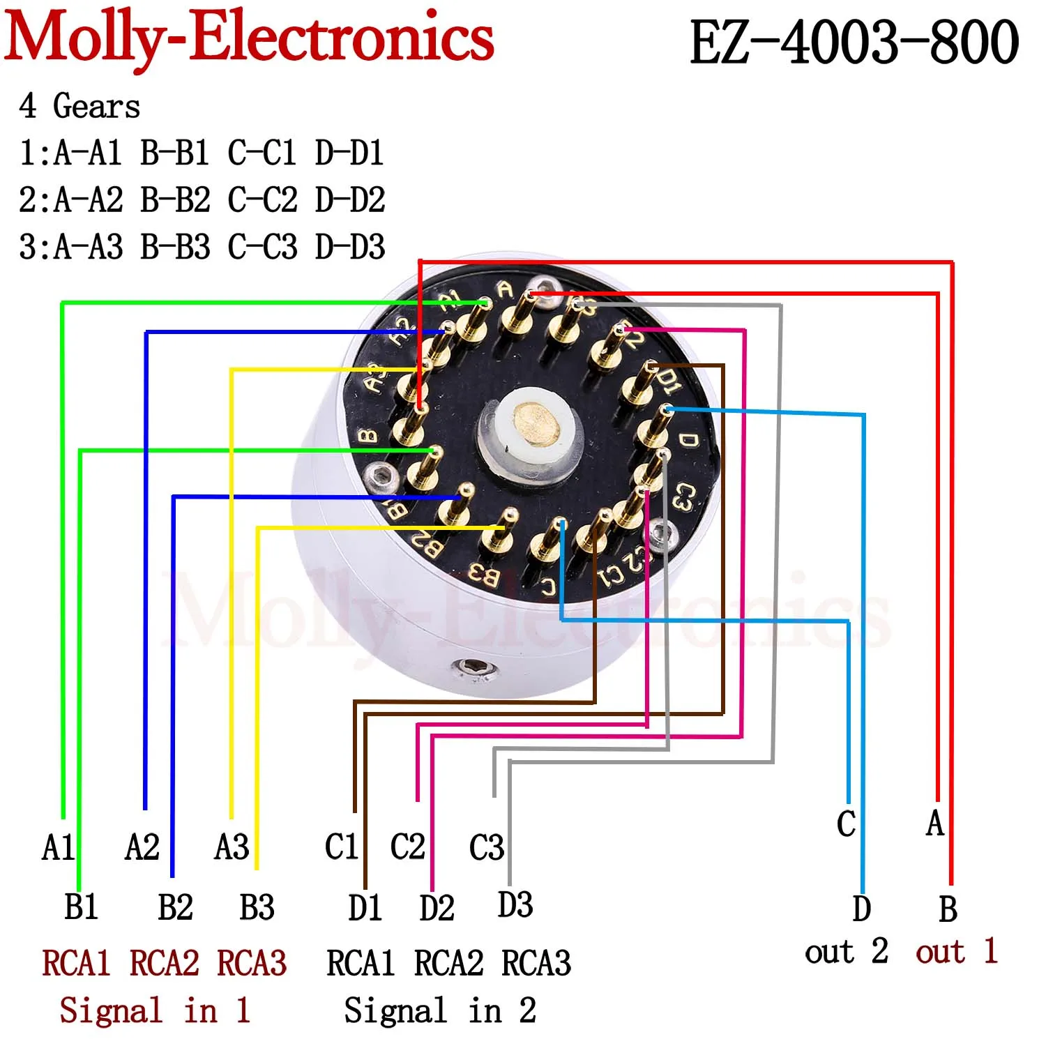 Rotary Switch Signal Source Selector EIZZ 3 Ways 4 Ways 3 Positions Rotary Adjust Switch HIFI Audio Amplifier DIY