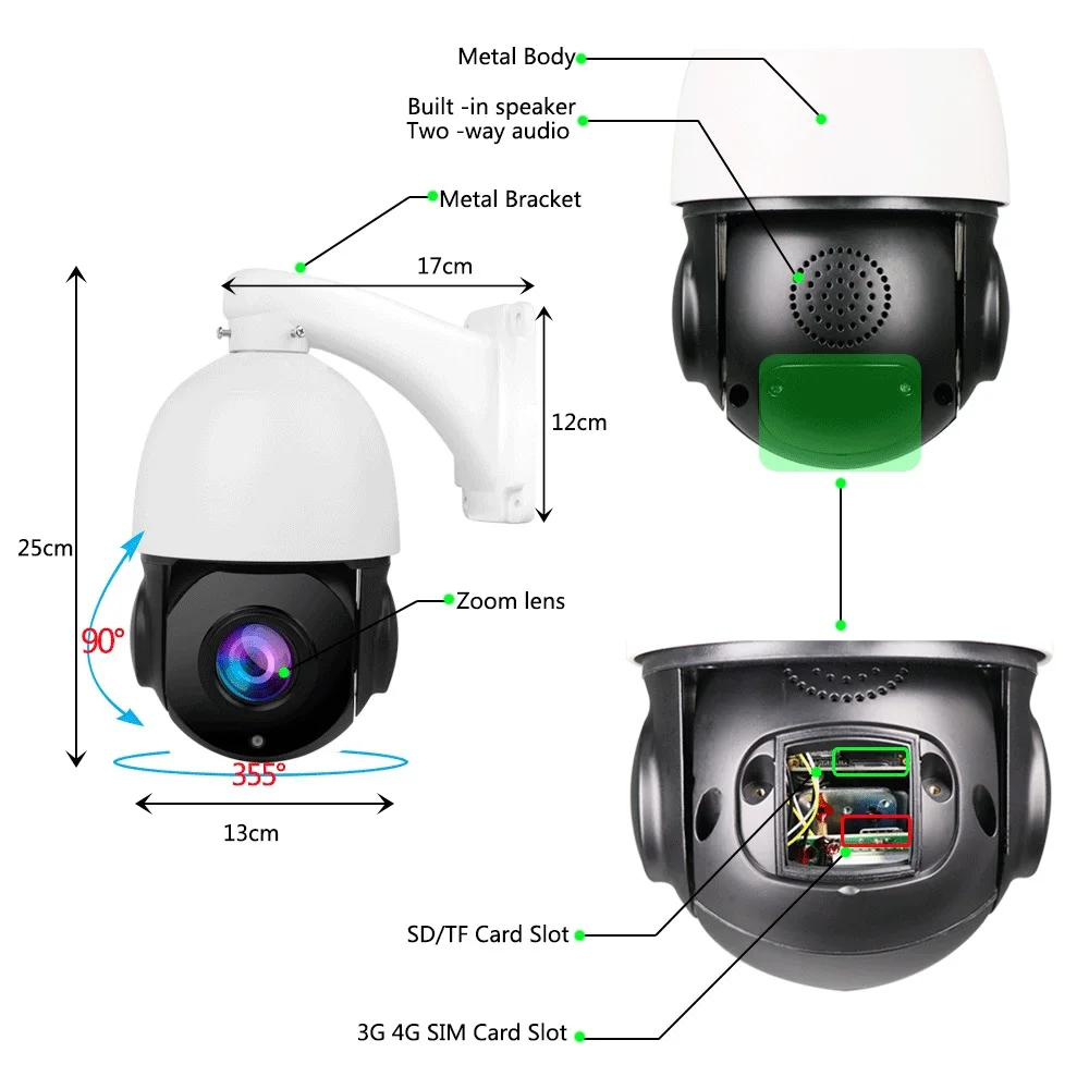 Sonyimx335 cámara IP inalámbrica HD de 5MP, 3G, 4G, tarjeta SIM, Wifi, PTZ, domo 30X, enfoque automático, pista humanoide, Zoom automático, Audio