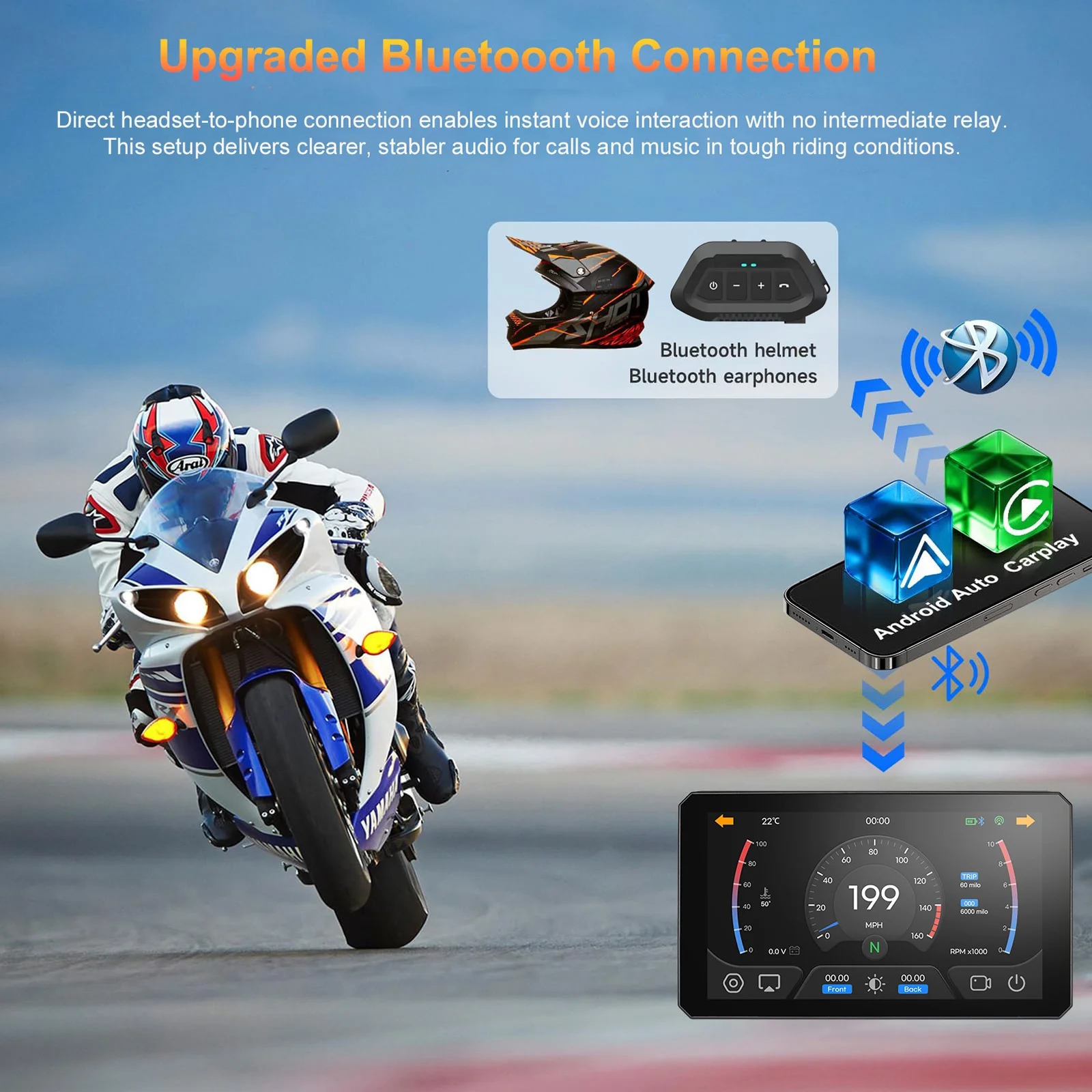 BMW용 Carplay Per Moto, 매직 휠 XR M1000 R1200GS R1250... - 4