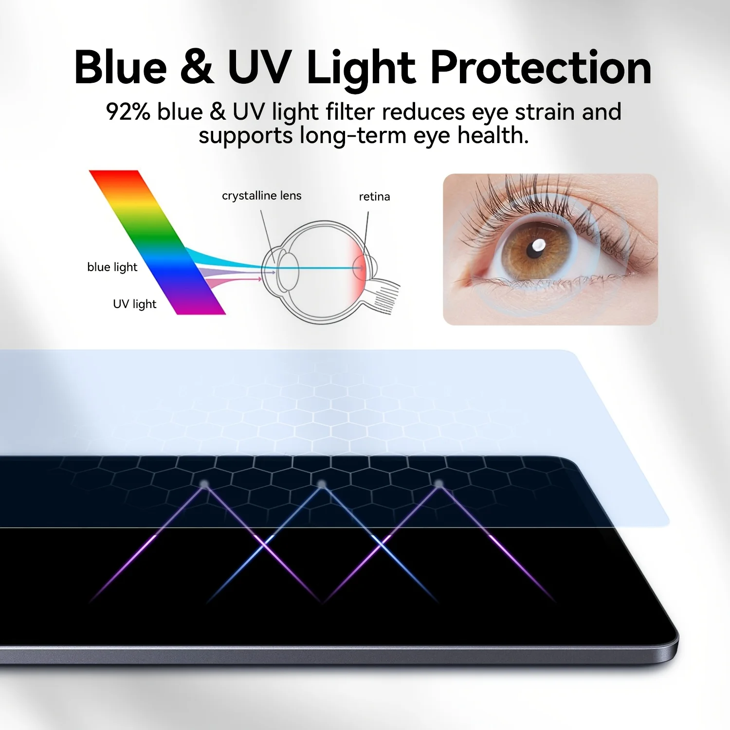 2 Stück iPad Displayschutzfolien mit Papiergefühl für iPad Pro 11 10./11. Generation, iPad 7/8/9. Generation, Air 6 4 5 10.9 13 12.9 M2 M3 M4 Mini6 7 Folie – Detail 3