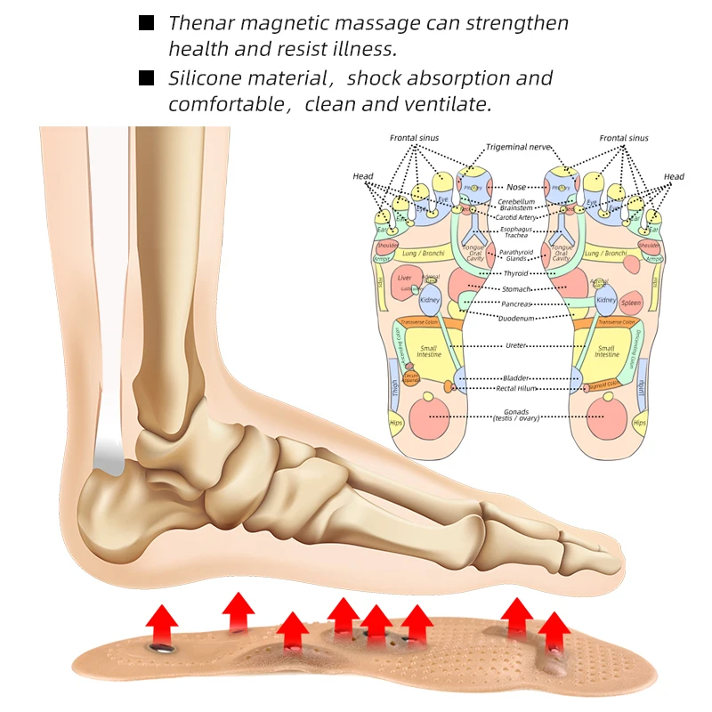 Plantilla magnética para masaje de pies, terapia de fisioterapia, acupresión, plantillas adelgazantes