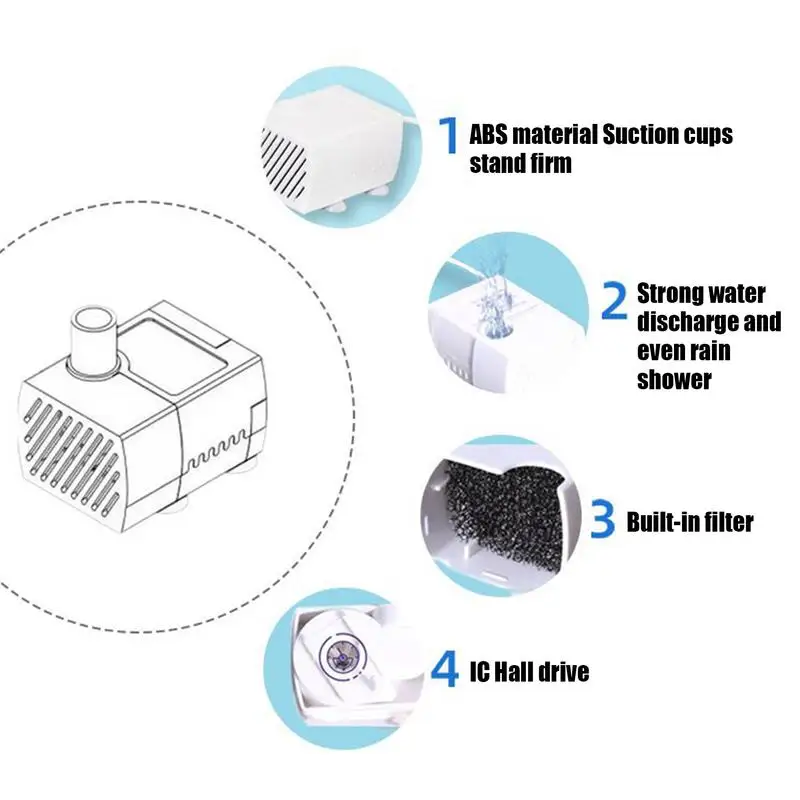 الببغاء دش قفص الطيور حمام نافورة مع رأس دش مريحة التلقائي لعبة لحمام السباحة للحيوانات الأليفة لطيور الحب الببغاء الاستحمام #3