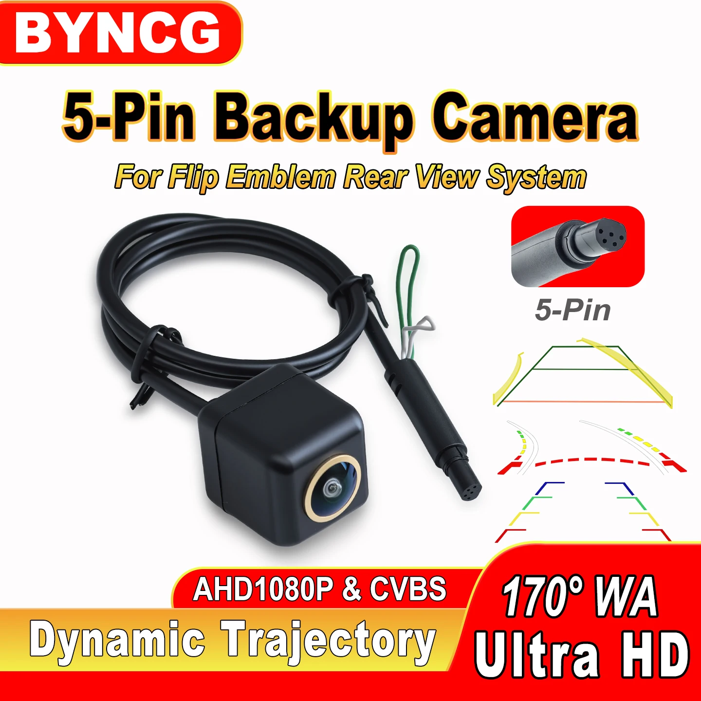 Dynamische Trajektorien-Rückfahrkamera AHD1080P CVBS Umschaltbar 170° °   Fisheye Special 5-Pin HD Ersatz für Badge Flip Emblem Logo