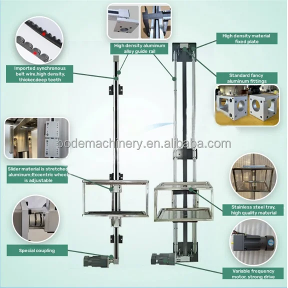 Opcja stalowej tacy kabiny Dumbwaiter ze stali nierdzewnej