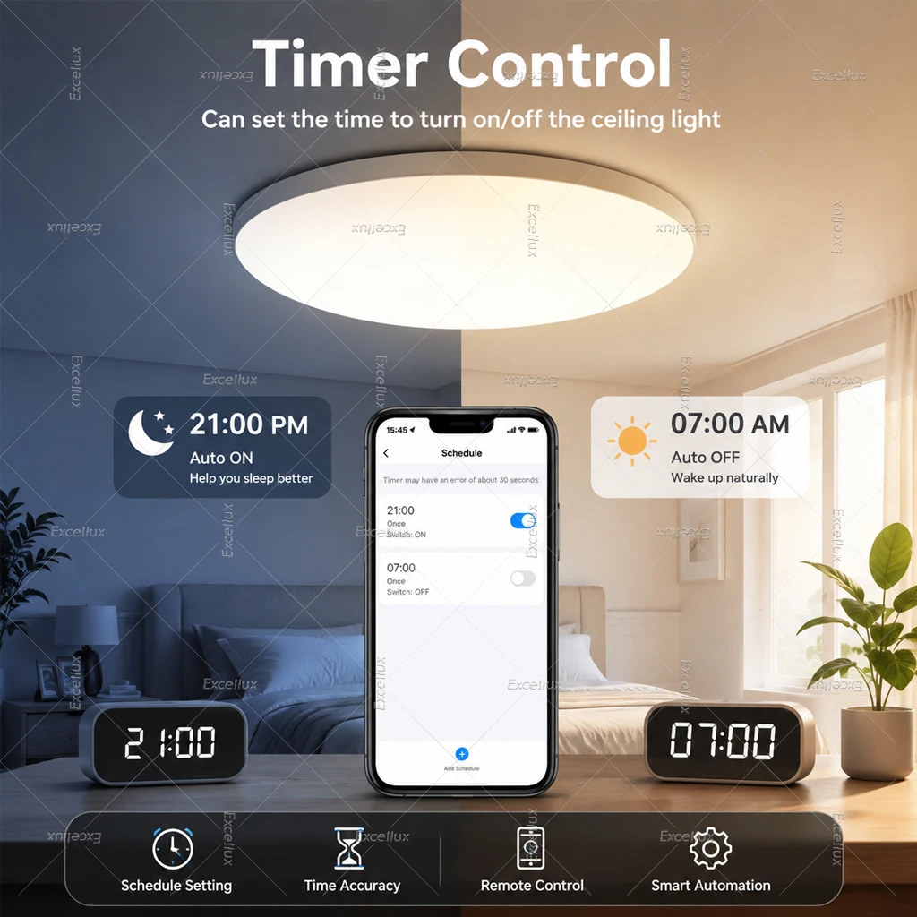 Obrázek 6: Tuya wifi/zigbee strop lehký RGBCW LED strop lampa chytrý život APP alexa hlas ovládání stmívatelné LED světel pro ložnice kuchyň