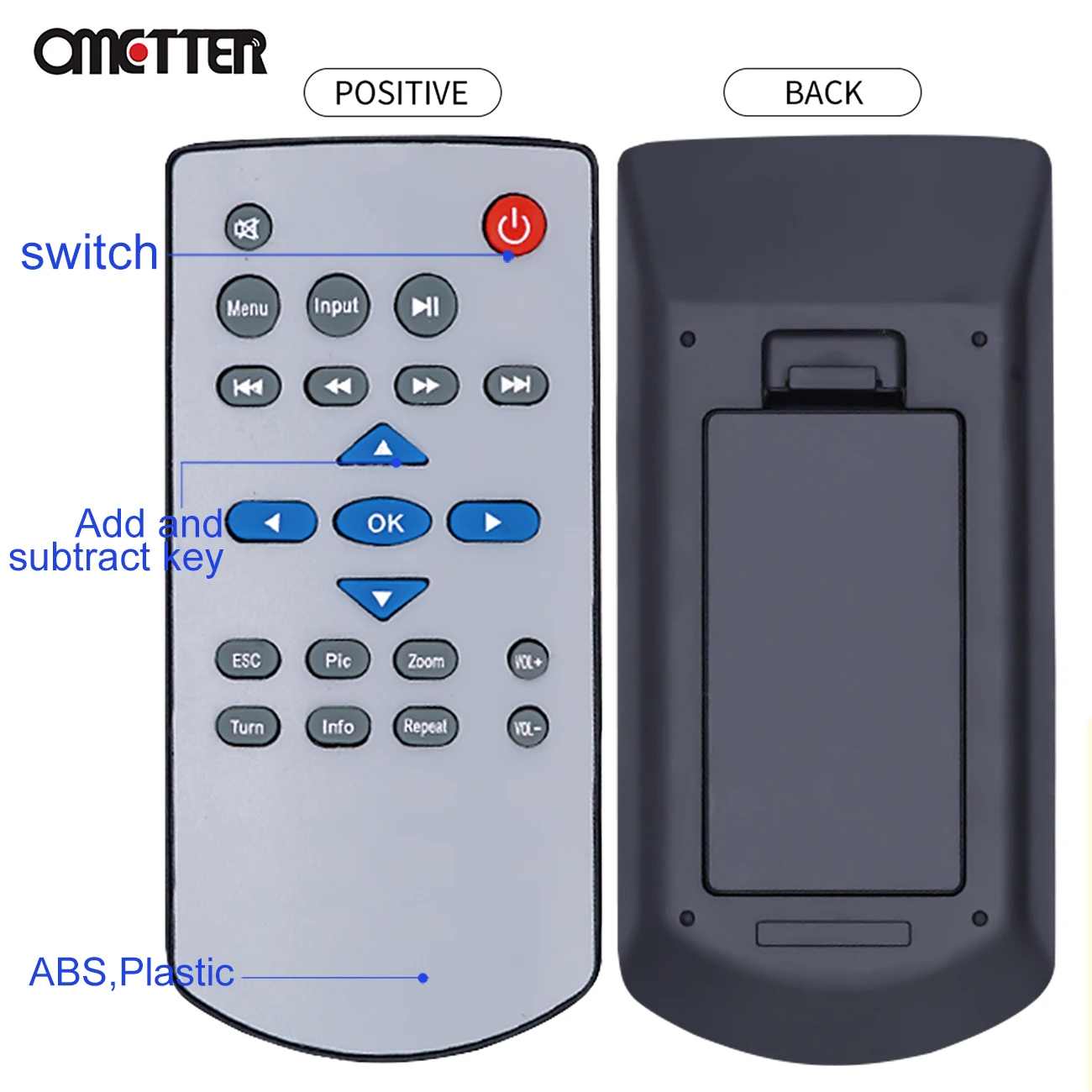 Новый пульт дистанционного управления для unic проектора uc28 uc30 uc40 uc50 uc46 uc80, пульт дистанционного управления