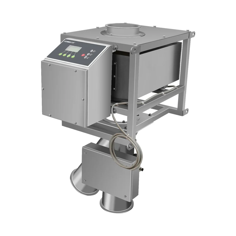 Цифровой трубопровод