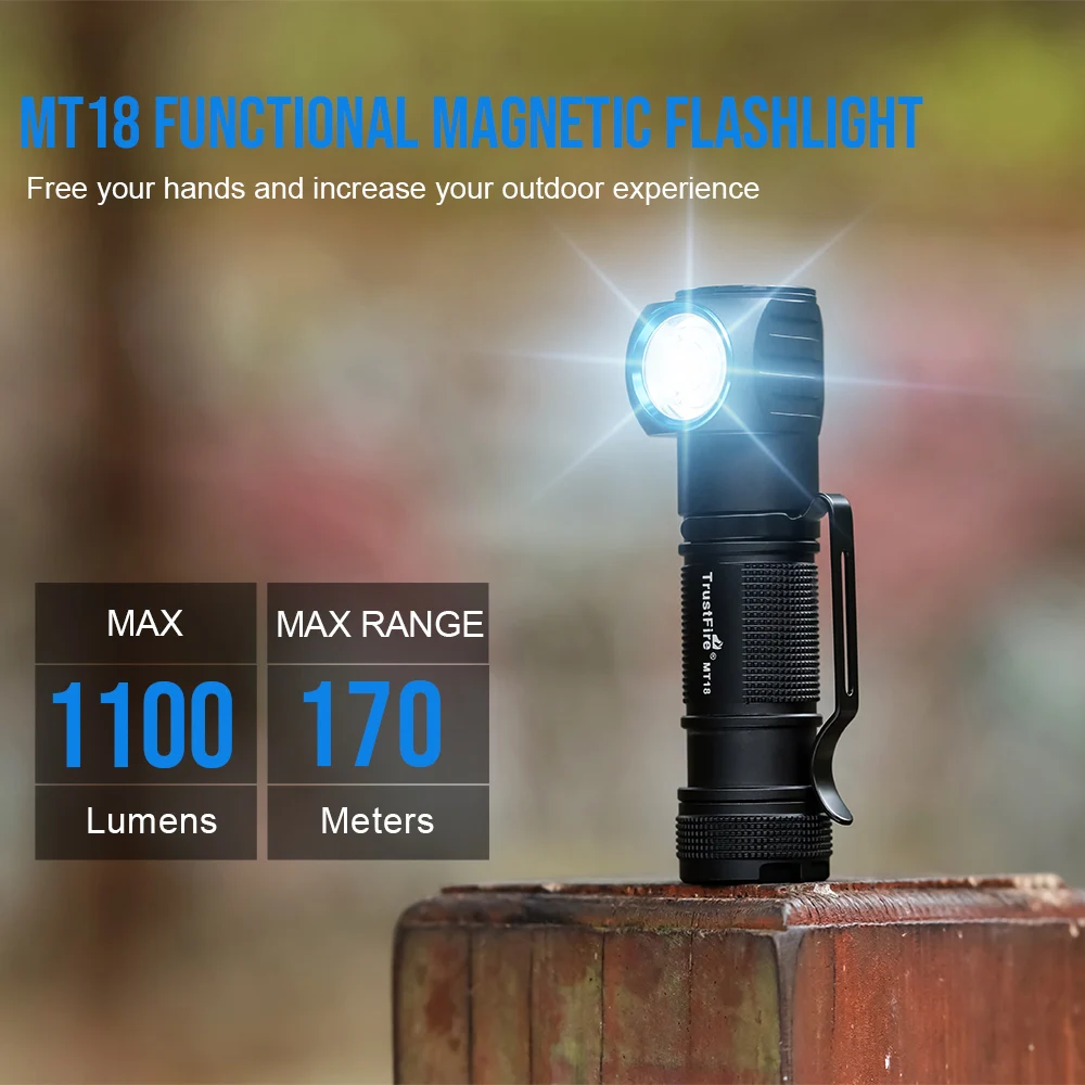Trustfire MT18 1100lm LED Headlamp USB Rechargeable 360° Headlight Powerful Waterproof Head Torch with Magnetic Tail Flashlight