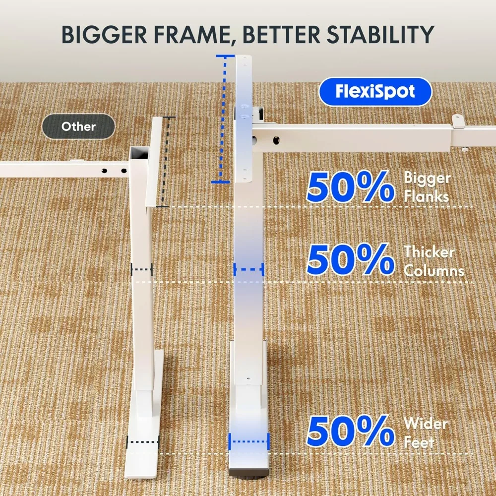 Electric Height-Adjustable Desk Frame with Memory Controller for Sit-Stand Workstations at Home or Office (White)