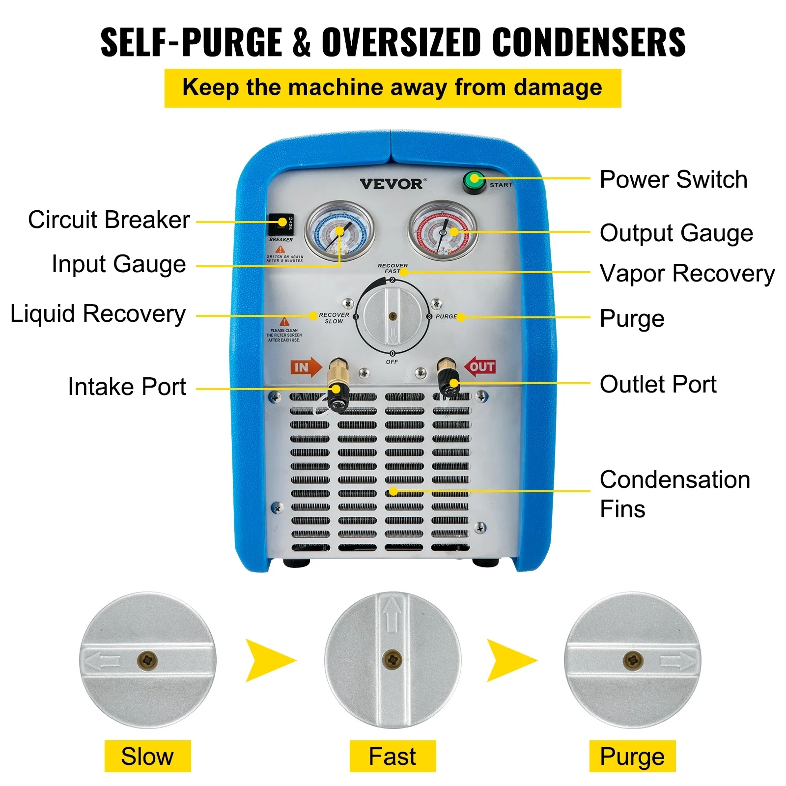 Imagem -04 - Vevor-máquina de Recuperação de Refrigerantes ar Condicionado de Freon Líquido e Vapor 220v 50hz 60hz 4hp 1hp