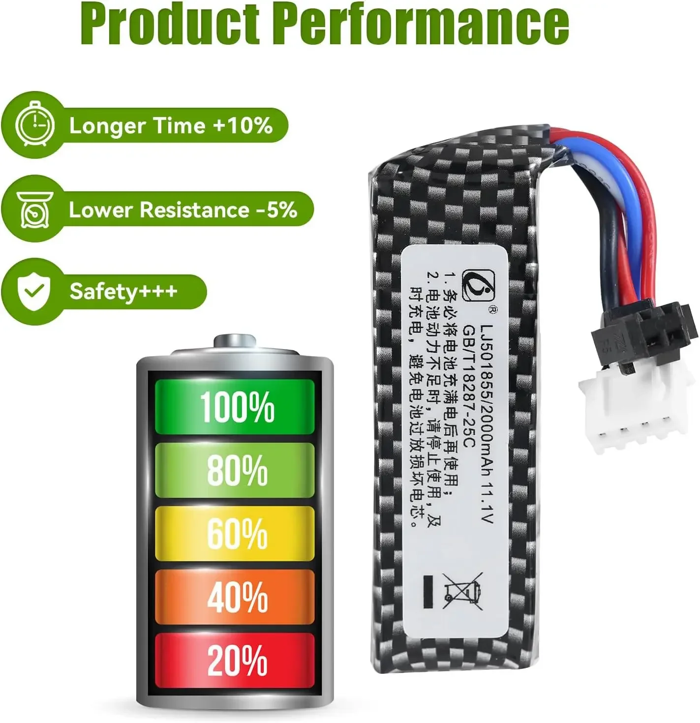 11.1V 2000mAh 30C Rechargeable Li-ion Battery SM-2P Plug for WPL RES V-3 ESC 1/16 Crawler and Some Water-Gun Soft-Gun Toy