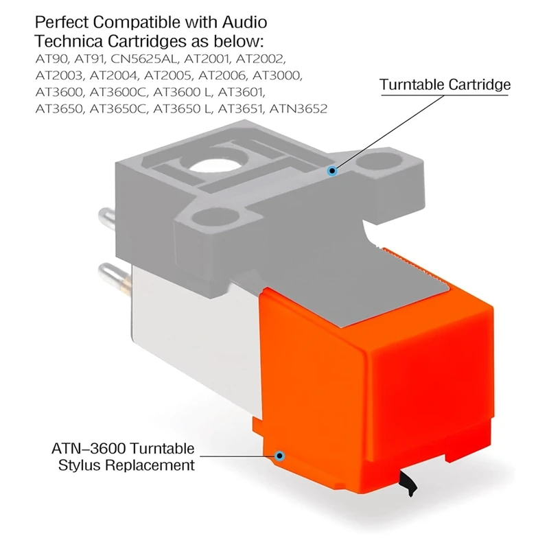 

【BUY NOW】Diamond Turntable Stylus Replacement for ATN3600 ATN91,Record Player Needles for Audio-Technica AT-PL50,AT-LP60