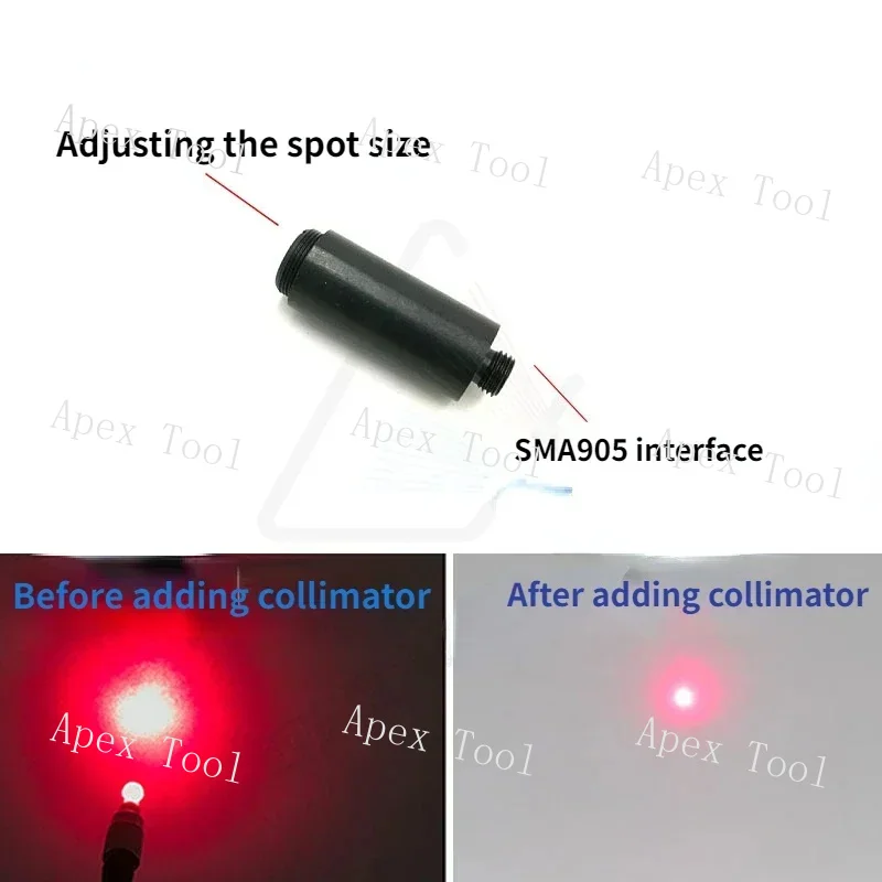 SMA905 Fiber Laser Collimator Aspheric