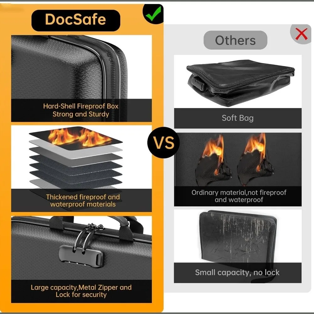 

Огнестойкий органайзер для документов с жестким корпусом, замком и карманом, большой емкости, с надежным замком и расширяемой конструкцией