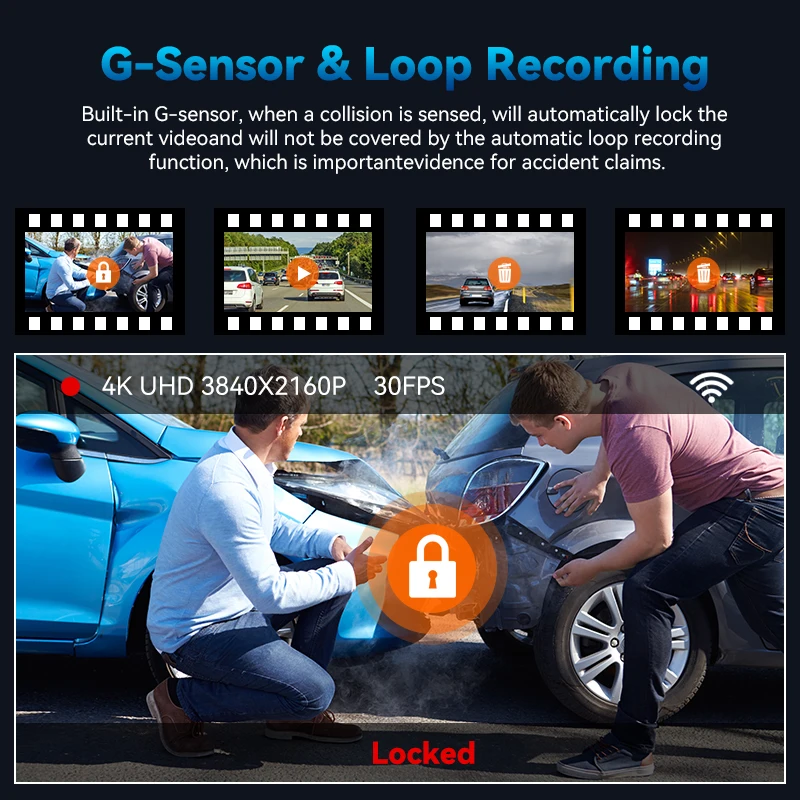 Telecamera da Cruscotto 4K WiFi con Rilevamento Radar e GPS, Telecamera di Sorveglianza Compatta per Sicurezza CCTV