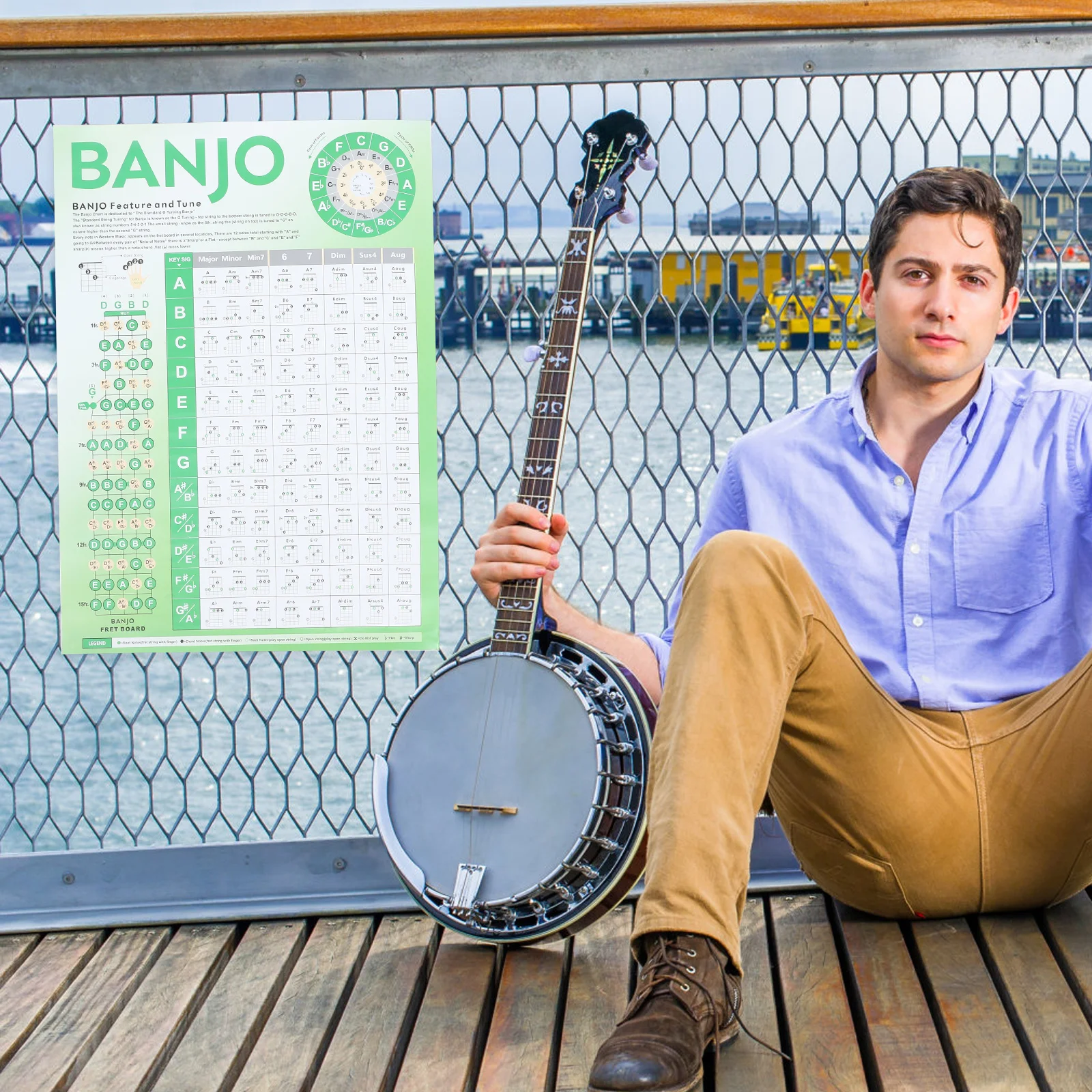 

Banjo Fingering Chart Chord for Learning Beginner Portable Poster Paper Diagram