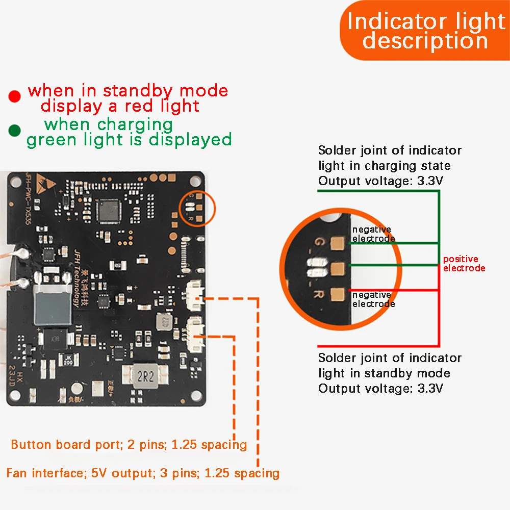 15W Wireless Charger Transmitter Module 12V 24V Car PCBA Circuit Board Coil Qi Standard Fast Charging Long Distance 14MM