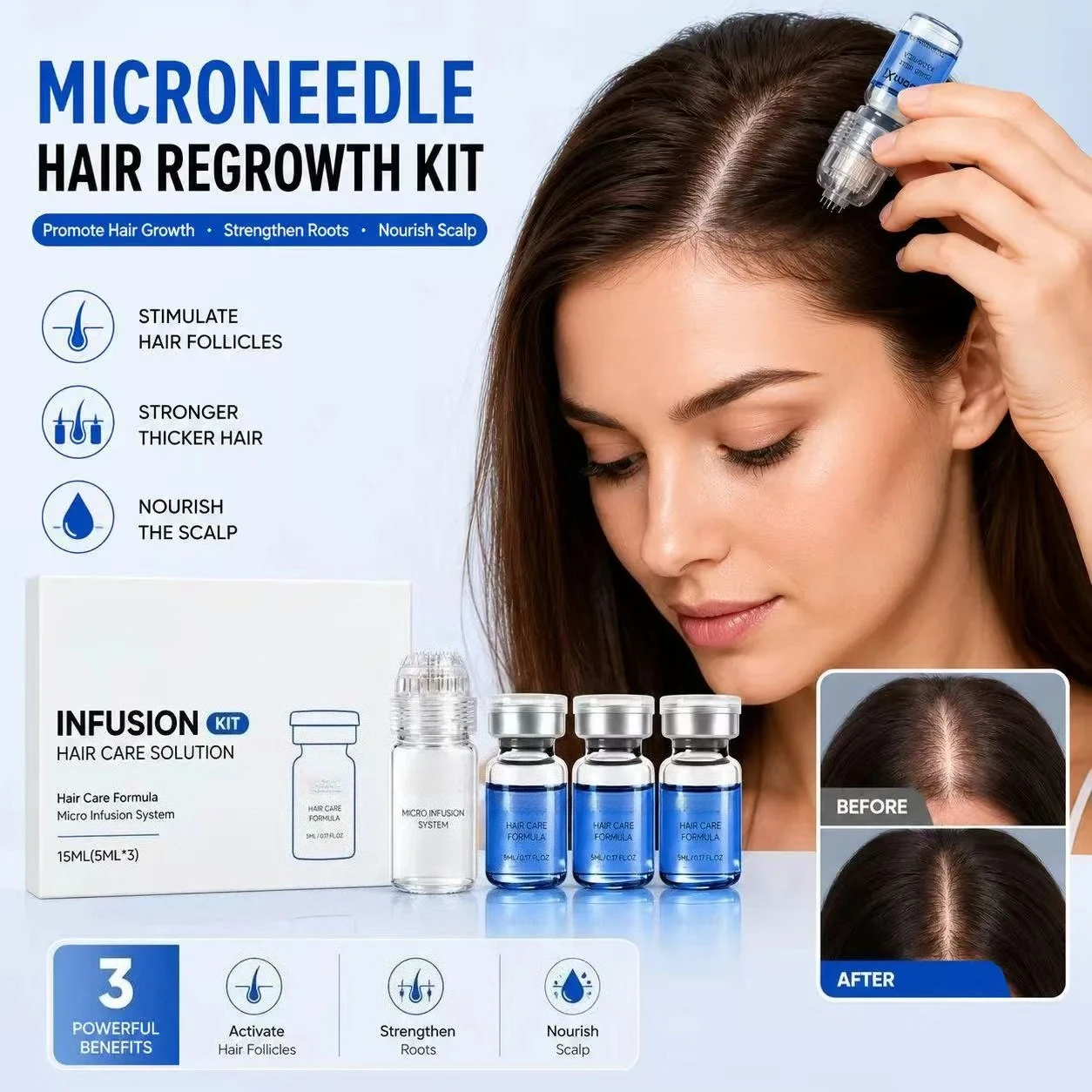 Microcrystal Hair Regrowth Kit Scalp Nourishing Serum for Fuller, Thicker & Healthier Looking Hair