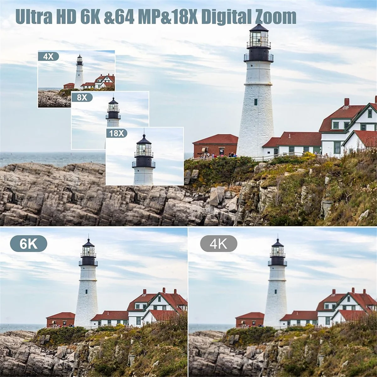 ABGN 64MP HD WIFI 6K 디지털 카메라 4.0 터치 스크린 비디오 270도 회전 야간 투시경 18X 디지털 줌