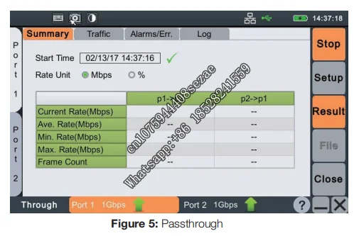 RFC2544 Y1564 2.048 Mbit/s transmit 1G Ethernet cable tester and E1 function error rate teseter