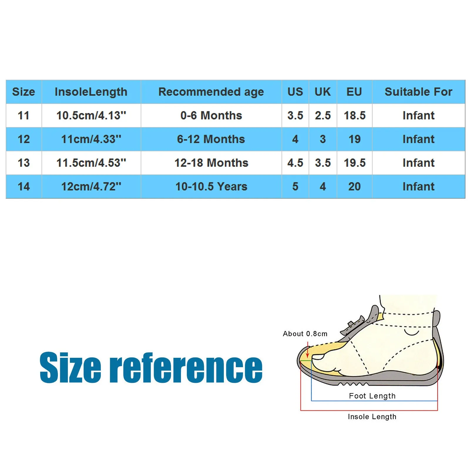 Unisex Baby Boys Girls Sandals 2023 Summer Beach Toddler Close Toed Shoes Comfortable Soft Newborn Infant Cartoon First Walkers