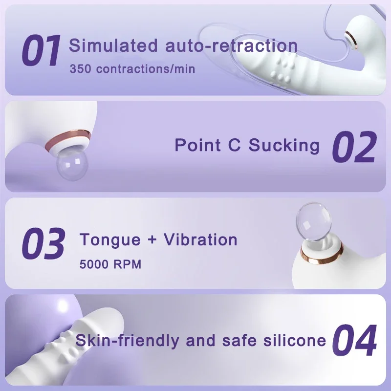 Vibrator Thrusting Dildo with multiple vibration/sucking modes, Multifunctional waterproof Sex Toys Thrusting, with Licking