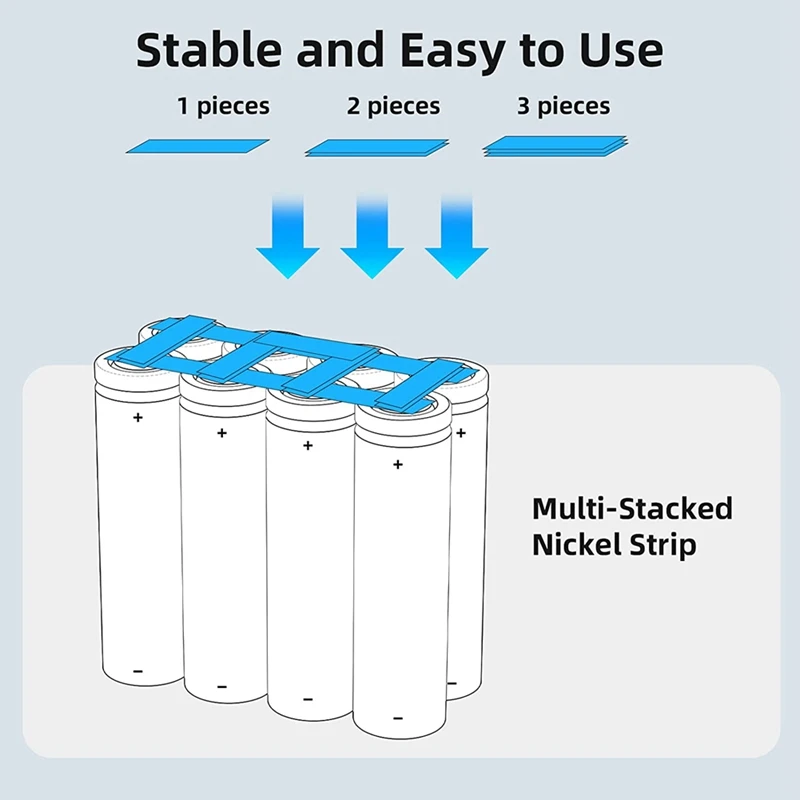 1 PCS Pure Nickel Strips Thick Nickel Strips For High Capacity Battery Packs Making & Battery Spot Welding