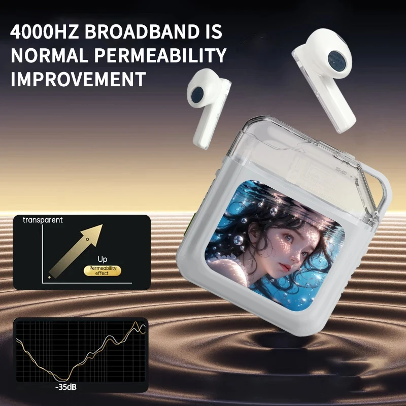 2024 LED Color Screen Earphones Bluetooth 5.0 Noise Cancellation True Wireless Touch Control Half in Ear Sport Earbuds with APP