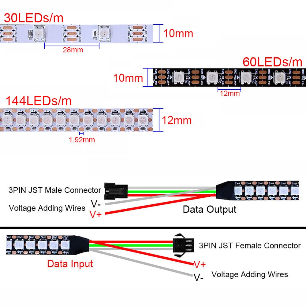 Imagem -02 - Fita Led Endereçável Individualmente Ws2812b Ws2812 Pixels Preto Branco Pcb 5050rgb Ip30 Ip65 dc 5v 30 60 144leds m