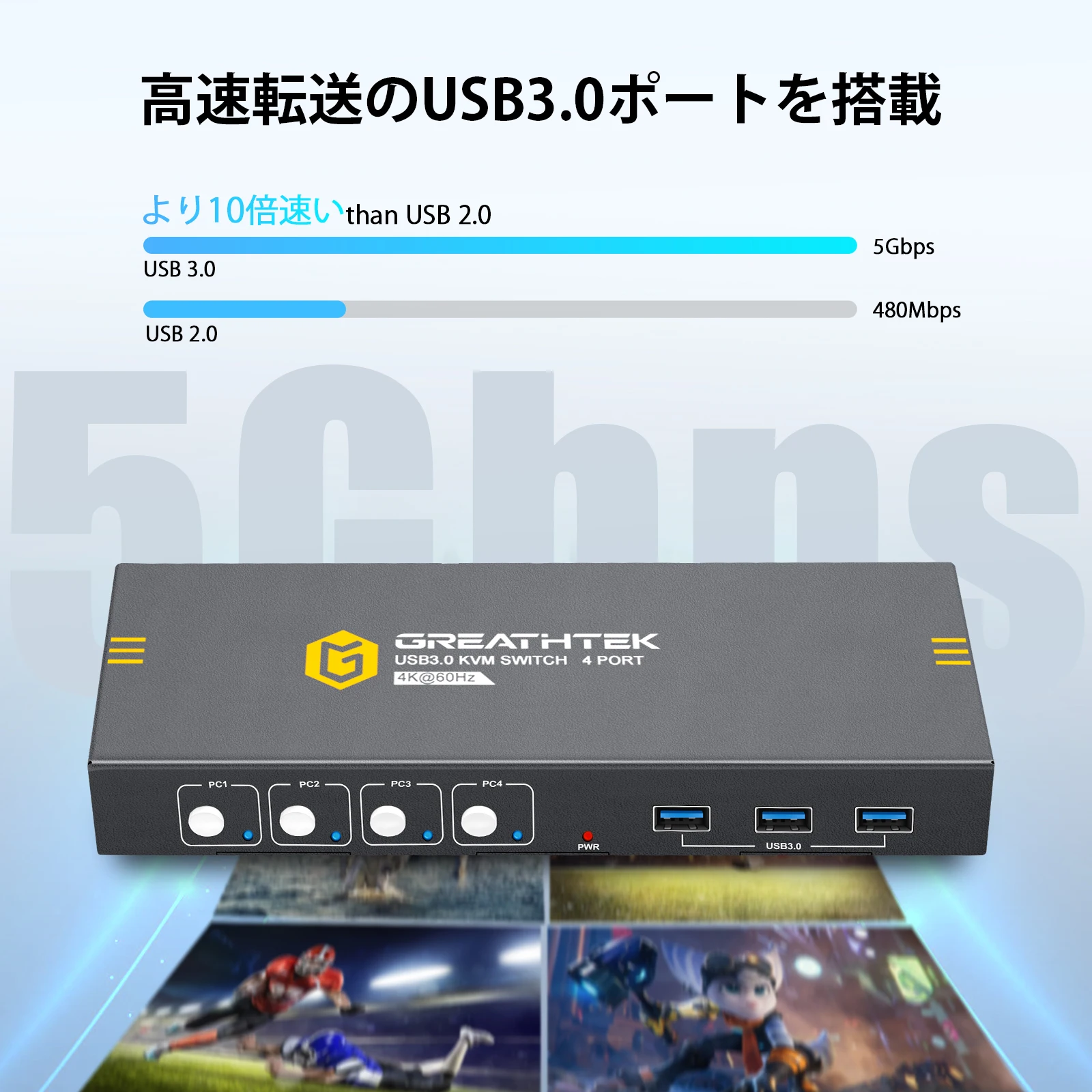 4Port KVM Switch USB HDMI Switcher 4K 60Hz for 4 Computers Sharing 1 HD Monitor and 3 USB Devices Keyboard Mouse Printer USB3.0