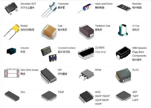 VSC8552XKS-02 BGA256 Telecom IC Ethernet