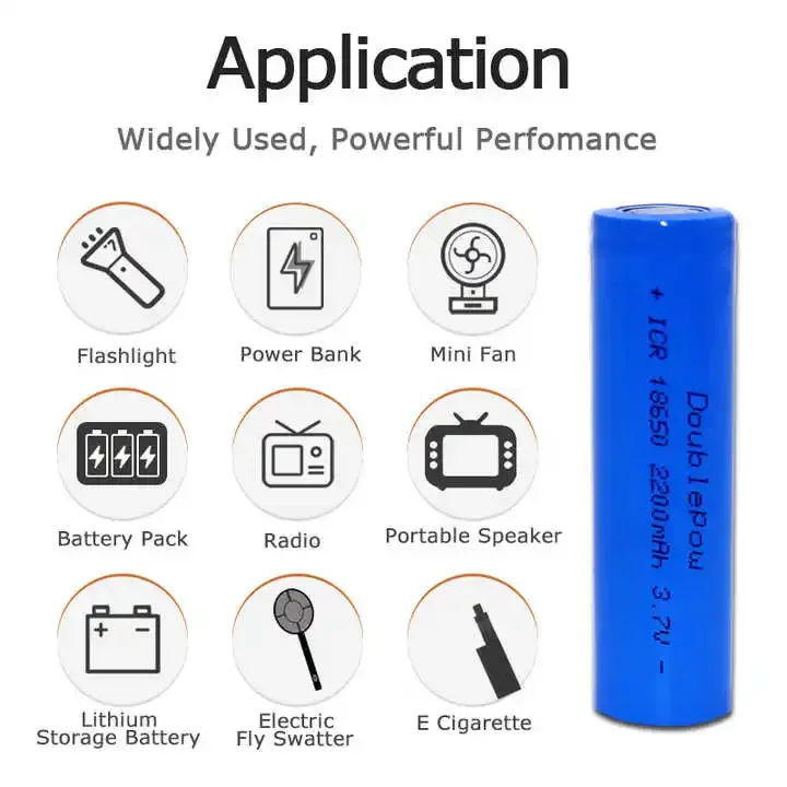 Bateria litowa 2200 mAh 18650 3,7 V do wentylatora ręcznego Mobilny zasilacz Latarka Akumulatory litowo-jonowe + ładowarka USB